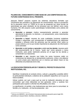 12
PILARES DEL CONOCIMIENTO COMO BASE DE LAS COMPETENCIAS DEL
FUTURO CONSTRUIDAS EN EL PRESENTE.
Jacques Delors2
propone superar los sistemas educativos formales que
únicamente dan prioridad a la adquisición de conocimientos, hacia la concepción
de la educación como un TODO en la que se propenda por otras formas de
aprendizaje que giran alrededor de los procesos que nos definen como seres
humanos. Por ello propone cuatro aprendizajes fundamentales como pilares del
conocimiento.
 Aprender a conocer: implica necesariamente aprender a aprender
ejercitando la atención, la memoria y el pensamiento, como instrumentos
para comprender.
 Aprender a hacer: requiere de unas cualidades humanas subjetivas
innatas o adquiridas, que corresponden al establecimiento de relaciones
estables y eficaces entre las personas que les permite influir sobre su
propio entorno y en la que reviste importancia la adquisición de información
como actividad.
 Aprender a vivir juntos y aprender a vivir con los demás: requiere partir
del reconocimiento de sí mismo, “quién soy” como persona o como
institución, para poder realmente ponerse en el lugar de los demás y
comprender sus reacciones.
 Aprender a ser: requiere que todos los seres humanos estén en
condiciones de dotarse de un pensamiento autónomo, crítico y de elaborar
un juicio propio para determinar por sí mismos qué deben hacer en las
diferentes circunstancias de la vida.
LA EDUCACION PREESCOLAR EN Y DESDE EL PROYECTO EDUCATIVO
INSTITUCIONAL PEI.
Identificar inicialmente el contexto étnico, cultural y geográfico posibilita definir
la particularidad individual y colectiva de la población específica con la que se
hará el análisis.
Ubicar cuándo, por qué y para qué se creó la institución educativa en esa
comunidad, qué crisis relevantes se han generado, cómo y quiénes han
participado para superar o afrontar las dificultades y los retos.
La significación, el sentido y las implicaciones que tiene para la comunidad, la
familiar y la institución, el nivel de preescolar, son:
2
Informe a la UNESCO, de la Comisión Internacional sobre la educación para el siglo XXI,
precedida por Jacques Delors. Santillana, ediciones UNESCO.
 