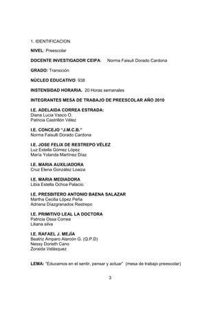 3
1. IDENTIFICACION
NIVEL: Preescolar
DOCENTE INVESTIGADOR CEIPA: Norma Faisuli Dorado Cardona
GRADO: Transición
NÚCLEO EDUCATIVO: 938
INSTENSIDAD HORARIA. 20 Horas semanales
INTEGRANTES MESA DE TRABAJO DE PREESCOLAR AÑO 2010
I.E. ADELAIDA CORREA ESTRADA:
Diana Lucia Vasco O.
Patricia Castrillón Vélez
I.E. CONCEJO “J.M.C.B.”
Norma Faisulli Dorado Cardona
I.E. JOSE FELIX DE RESTREPO VÉLEZ
Luz Estella Gómez López
María Yolanda Martínez Díaz
I.E. MARIA AUXILIADORA
Cruz Elena González Loaiza
I.E. MARIA MEDIADORA
Libia Estella Ochoa Palacio.
I.E. PRESBITERO ANTONIO BAENA SALAZAR
Martha Cecilia López Peña
Adriana Díazgranados Restrepo
I.E. PRIMITIVO LEAL LA DOCTORA
Patricia Ossa Correa
Liliana silva
I.E. RAFAEL J. MEJÍA
Beatriz Amparo Alarcón G. (Q.P.D)
Nessy Dorieth Cano
Zoraida Velásquez
LEMA: “Educamos en el sentir, pensar y actuar” (mesa de trabajo preescolar)
 