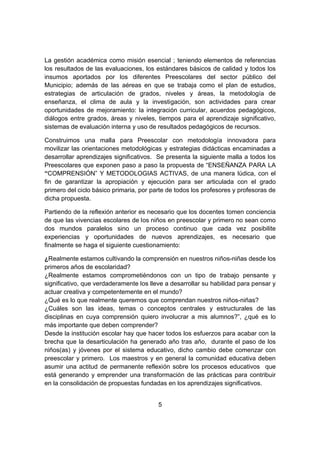 5
La gestión académica como misión esencial ; teniendo elementos de referencias
los resultados de las evaluaciones, los estándares básicos de calidad y todos los
insumos aportados por los diferentes Preescolares del sector público del
Municipio; además de las aéreas en que se trabaja como el plan de estudios,
estrategias de articulación de grados, niveles y áreas, la metodología de
enseñanza, el clima de aula y la investigación, son actividades para crear
oportunidades de mejoramiento: la integración curricular, acuerdos pedagógicos,
diálogos entre grados, áreas y niveles, tiempos para el aprendizaje significativo,
sistemas de evaluación interna y uso de resultados pedagógicos de recursos.
Construimos una malla para Preescolar con metodología innovadora para
movilizar las orientaciones metodológicas y estrategias didácticas encaminadas a
desarrollar aprendizajes significativos. Se presenta la siguiente malla a todos los
Preescolares que exponen paso a paso la propuesta de “ENSEÑANZA PARA LA
“COMPRENSIÓN” Y METODOLOGIAS ACTIVAS, de una manera lúdica, con el
fin de garantizar la apropiación y ejecución para ser articulada con el grado
primero del ciclo básico primaria, por parte de todos los profesores y profesoras de
dicha propuesta.
Partiendo de la reflexión anterior es necesario que los docentes tomen conciencia
de que las vivencias escolares de los niños en preescolar y primero no sean como
dos mundos paralelos sino un proceso continuo que cada vez posibilite
experiencias y oportunidades de nuevos aprendizajes, es necesario que
finalmente se haga el siguiente cuestionamiento:
¿Realmente estamos cultivando la comprensión en nuestros niños-niñas desde los
primeros años de escolaridad?
¿Realmente estamos comprometiéndonos con un tipo de trabajo pensante y
significativo, que verdaderamente los lleve a desarrollar su habilidad para pensar y
actuar creativa y competentemente en el mundo?
¿Qué es lo que realmente queremos que comprendan nuestros niños-niñas?
¿Cuáles son las ideas, temas o conceptos centrales y estructurales de las
disciplinas en cuya comprensión quiero involucrar a mis alumnos?”, ¿qué es lo
más importante que deben comprender?
Desde la institución escolar hay que hacer todos los esfuerzos para acabar con la
brecha que la desarticulación ha generado año tras año, durante el paso de los
niños(as) y jóvenes por el sistema educativo, dicho cambio debe comenzar con
preescolar y primero. Los maestros y en general la comunidad educativa deben
asumir una actitud de permanente reflexión sobre los procesos educativos que
está generando y emprender una transformación de las prácticas para contribuir
en la consolidación de propuestas fundadas en los aprendizajes significativos.
 