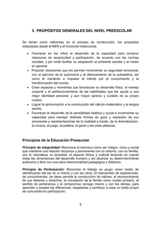 6
3. PROPÓSITOS GENERALES DEL NIVEL PREESCOLAR
Se tienen como referentes en el proceso de construcción, los propósitos
estipulados desde el MEN y el horizonte institucional.
 Favorecer en los niños el desarrollo de la capacidad para construir
relaciones de reciprocidad y participación, de acuerdo con las normas
sociales, y por ende facilitar su adaptación al ambiente escolar y al medio
en general.
 Propiciar situaciones que les permita incrementar su seguridad emocional,
con el ejercicio de la autonomía y el afianzamiento de la autoestima, así
como el mantener e impulsar el interés por el conocimiento y la
transformación del mundo.
 Crear espacios y momentos que favorezcan su desarrollo físico, el manejo
corporal y el perfeccionamiento de las habilidades que les ayude a una
mejor identidad personal, y aun mayor aprecio y cuidado de su propio
cuerpo.
 Lograr la aproximación a la construcción del cálculo matemático y la lengua
escrita.
 Favorecer el desarrollo de la sensibilidad estética y social e incrementar su
capacidad para manejar distintas formas de gozo y expresión de sus
emociones y representaciones de la realidad a través, de la dramatización,
la música, el juego, la palabra, el gesto y las artes plásticas.
Principios de la Educación Preescolar
Principio de Integralidad: Reconoce al individuo como ser íntegro, único y social
que mantiene una relación recíproca y permanente con su entorno, con su familia,
con la naturaleza, la sociedad, el aspecto étnico y cultural teniendo en cuenta
todas las dimensiones del desarrollo humano y así alcanzar su desenvolvimiento
autónomo y libre con una clara intencionalidad pedagógica y didáctica.
Principio de Participación: Reconoce el trabajo en grupo como medio de
identificación del ser en sí mismo y con los otros. El intercambio de experiencias,
de conocimientos, de ideas permite la construcción de valores, el reconocimiento
de sus deberes y derechos, la vinculación de la familia como núcleo primario, el
sentido de pertenencia y el compromiso consigo mismo y con los demás, para
aprender a aceptar las diferencias, respetarlas y contribuir a crear un estilo propio
de comunidad en participación.
 