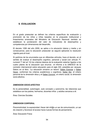 94
9. EVALUACION
En el grado preescolar se definen los criterios específicos de evaluación y
promoción de los niños y niñas basados en la propuesta institucional y
lineamientos emanados del Ministerio de Educación Nacional; también se
establecen la ponderación del valor de indicadores de desempeños y
competencias por dimensiones del desarrollo.
El decreto 1290 del año 2009, se aplica a la educación básica y media y en
consecuencia, para la educación preescolar se seguirá aplicando la resolución
vigente para el nivel.
Si partimos de los enunciados que en diferentes artículos, hace el decreto, en el
sentido de evaluar el desempeño cognitivo, personal y social (ver artículo 7º,
numeral 1º del art 12) los criterios básicos de la evaluación estarían ligados a los
cuatro pilares de la educación que enuncia el informe a la UNESCO de la
comisión internacional sobre educación para el siglo XXI, presidida por Jacques
Delors en el libro: “La educación encierra un tesoro” Saber Conocer y Saber
Hacer, conforman los criterios académicos o cognitivos; Saber Ser, el criterio
personal de la dimensión ética y el Saber Convivir, el criterio social, la dimensión
socio-afectiva.
DIMENSION SOCIO-AFECTIVA
Es la personalidad, autoimagen, auto concepto y autonomía, las relaciones que
establece con los padres, hermanos, docentes niños y adultos cercanos a él.
Área: Ciencias Sociales
DIMENSION CORPORAL
Psicomotricidad, la expresividad. Hacer del niñ@s un ser de comunicación, un ser
de creación y favorecer el acceso hacia nuevas formas de pensamiento.
Área: Educación Física
 
