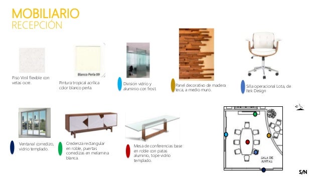 GRAN PROYECTO - SEA STAR