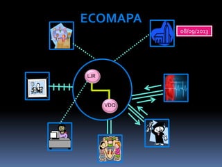 ECOMAPA
LJR
VDQ
08/09/2013
 