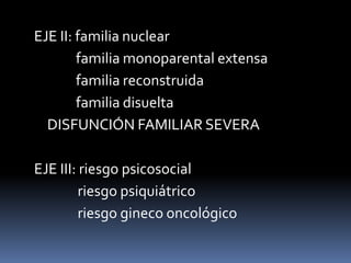 EJE II: familia nuclear
familia monoparental extensa
familia reconstruida
familia disuelta
DISFUNCIÓN FAMILIAR SEVERA
EJE III: riesgo psicosocial
riesgo psiquiátrico
riesgo gineco oncológico
 