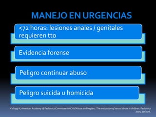 MANEJO ENURGENCIAS
Kellogg N, American Academy of Pediatrics Committee on Child Abuse and Neglect.The evaluation of sexual abuse in children. Pediatrics
2005; 116:506.
<72 horas: lesiones anales / genitales
requieren tto
Evidencia forense
Peligro continuar abuso
Peligro suicida u homicida
 