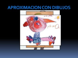 APROXIMACIONCON DIBUJOS
 