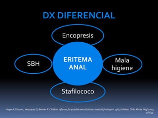Heger A,Ticson L,VelasquezO, Bernier R. Children referred for possible sexual abuse: medical findings in 2384 children. Child Abuse Negl 2002;
26:645.
DX DIFERENCIAL
ERITEMA
ANAL
Encopresis
Mala
higiene
Stafilococo
SBH
 