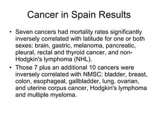Cancer in Spain Results Seven cancers had mortality rates significantly inversely correlated with latitude for one or both sexes: brain, gastric, melanoma, pancreatic, pleural, rectal and thyroid cancer, and non-Hodgkin's lymphoma (NHL). Those 7 plus an additional 10 cancers were inversely correlated with NMSC: bladder, breast, colon, esophageal, gallbladder, lung, ovarian, and uterine corpus cancer, Hodgkin's lymphoma and multiple myeloma. 