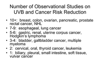 Number of Observational Studies on UVB and Cancer Risk Reduction 10+:  breast, colon, ovarian, pancreatic, prostate rectal cancer, NHL 7-9:  esophageal, lung cancer 5-6:  gastric, renal, uterine corpus cancer, Hodgkin’s lymphoma 3-4:  bladder, gallbladder cancer, multiple myeloma 2:  cervical, oral, thyroid cancer, leukemia 1:  biliary, pleural, small intestine, soft tissue, vulvar cancer 