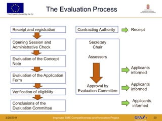To increase capacity of local organisations
