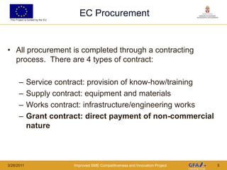 Technical specifications