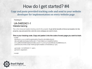 How do I get started? #4 
Copy and paste provided tracking code and send to your website 
developer for implementation on every website page 
 