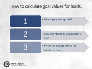 How to calculate goal values for leads: 
• What’s your average sale? 1 
• How many leads do you need for a 
sale? 2 
• Divide the average sale by the 
number of leads 3 
 
