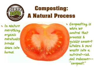 Composting:
A Natural Process
In Nature
everything
organic
eventually
breaks
down into
humus.
Composting is
when we
contro...