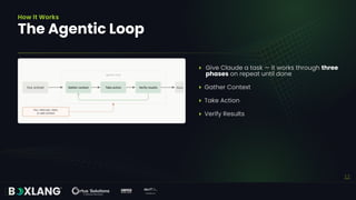 Unlocking Developer Superpowers with Claude Code: Agentic AI for Coding ...