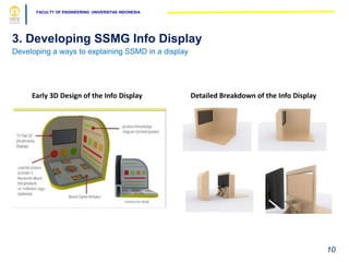 FACULTY OF ENGINEERING UNIVERSITAS INDONESIA
3. Developing SSMG Info Display
Developing a ways to explaining SSMD in a display
10
Early 3D Design of the Info Display Detailed Breakdown of the Info Display
 