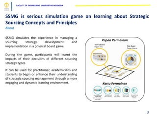 FACULTY OF ENGINEERING UNIVERSITAS INDONESIA
SSMG is serious simulation game on learning about Strategic
Sourcing Concepts and Principles
About
3
SSMG simulates the experience in managing a
sourcing strategy development and
implementation in a physical board game
During the game, participants will learnt the
impacts of their decisions of different sourcing
strategy types
It can be used for practitioner, academicians and
students to begin or enhance their understanding
of strategic sourcing management through a more
engaging and dynamic learning environment.
Papan Permainan
Kartu Permainan
 