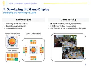 FACULTY OF ENGINEERING UNIVERSITAS INDONESIA
1. Developing the Game Display
Developing and Perfecting the Game
8
- Learning Points Selecetion
- Game Conceptualization
- Game Development
Primary Board Game
Team Boards
Game Combinations
- Students are the primary respondents
- 3 Different Testing is conducted
- Any feedbacks are used to perfect the game
Early Designs Game Testing
 