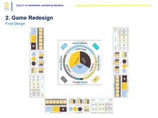 FACULTY OF ENGINEERING UNIVERSITAS INDONESIA
2. Game Redesign
Final Design
9
 