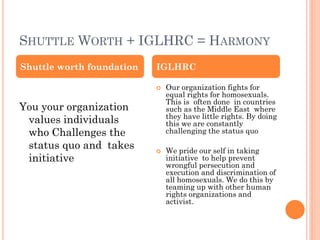 SHUTTLE WORTH + IGLHRC = HARMONY
Shuttle worth foundation   IGLHRC

                              Our organization fights for
                               equal rights for homosexuals.
                               This is often done in countries
You your organization          such as the Middle East where
                               they have little rights. By doing
 values individuals            this we are constantly
 who Challenges the            challenging the status quo

 status quo and takes         We pride our self in taking
 initiative                    initiative to help prevent
                               wrongful persecution and
                               execution and discrimination of
                               all homosexuals. We do this by
                               teaming up with other human
                               rights organizations and
                               activist.
 