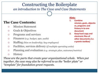 EXERCISEWhy do you donate to an organization?