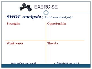 Constructing the Boilerplate an introduction to The Case and Case StatementsCase Statements - what are they:?Written version of The Case for a specific constituency or campaign and should state:The institution’s services, programs, and objectivesHow the goals of the fundraising program support the institutionWays in which the institution will remain significantly productive in the next decadeThe difference it would make if a donor supported the causeWhat the institution must do to improve or change its activities and aims, and why the institution is valuable to societyOBJECTIVE: The Case Statement aligns donor wishes and funding need(s) of the organization