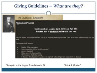 Giving Guidelines – What are they?Hint: use the results from the SWOT analysis to align your organization to the Foundation’s Giving Guidelines…  Giving Guidelines = Instructions