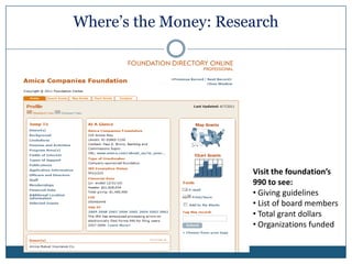 Giving Guidelines – What are they?