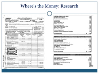 How are we doing?Break?Questions?