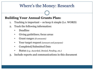 Application instructions (note: “…gives to only preselected organizations…” is the default on the 990)