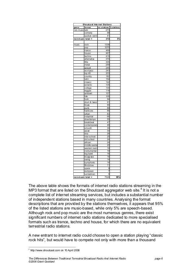 differences between traditional and non traditional If you’re having trouble striking a good balance between new and traditional media or could use some advice on what ©absolute marketing group 2018. differences between traditional and non traditional If you’re having trouble striking a good balance between new and traditional media or could use some advice on what ©absolute marketing group 2018.