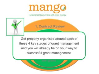 1. Contract Review 
2. Implementation 
Get properly organised around each of 
3. Reporting 
these 4 key stages of grant management 
& monitoring 
and you will already be on your way to 
successful grant management. 
4. Closing off 
the grant 
 