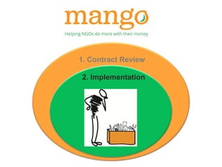 1. Contract Review 
2. Implementation 
 