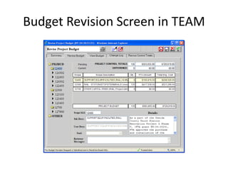 Budget Revision Screen in TEAM
 