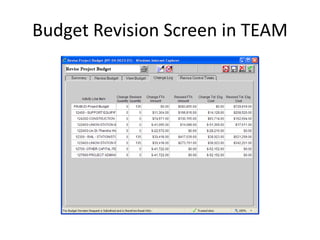 Budget Revision Screen in TEAM
 