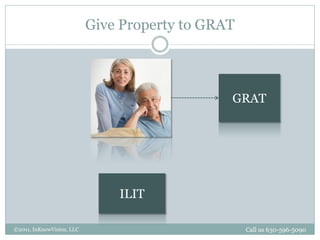 InKnowVision HNW Technical Webinar - Grantor Retained Annuity Trust ...