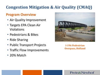 Congestion Mitigation & Air Quality (CMAQ)
Program Overview
• Air Quality Improvement
• Targets EPA Clean Air
  Violations
• Pedestrians & Bikes
• Ride Sharing
• Public Transport Projects   I-196 Pedestrian
                              Overpass, Holland
• Traffic Flow Improvements
• 20% Match
 
