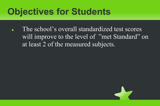 Each subject area will create and update on a weekly basis a blog about their current assignments and the types of technology being used.Objectives for StudentsStudents will participate more in class, as evidenced by lower absence rates and increased discussion during class as measured by administrative observation.