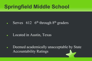 Benefits for teachers and studentsSpringfield Middle SchoolServes   612   6th through 8th graders