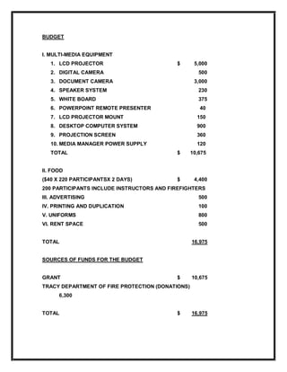 BUDGET 
I. MULTI­MEDIA EQUIPMENT 
1.  LCD PROJECTOR  $  5,000 
2.  DIGITAL CAMERA  500 
3.  DOCUMENT CAMERA  3,000 
4.  SPEAKER SYSTEM  230 
5.  WHITE BOARD  375 
6.  POWERPOINT REMOTE PRESENTER  40 
7.  LCD PROJECTOR MOUNT  150 
8.  DESKTOP COMPUTER SYSTEM  900 
9.  PROJECTION SCREEN  360 
10. MEDIA MANAGER POWER SUPPLY  120 
TOTAL  $  10,675 
II. FOOD 
($40 X 220 PARTICIPANTSX 2 DAYS)  $  4,400 
200 PARTICIPANTS INCLUDE INSTRUCTORS AND FIREFIGHTERS 
III. ADVERTISING  500 
IV. PRINTING AND DUPLICATION  100 
V. UNIFORMS  800 
VI. RENT SPACE  500 
TOTAL  16,975 
SOURCES OF FUNDS FOR THE BUDGET 
GRANT  $  10,675 
TRACY DEPARTMENT OF FIRE PROTECTION (DONATIONS) 
6,300 
TOTAL  $  16,975
 