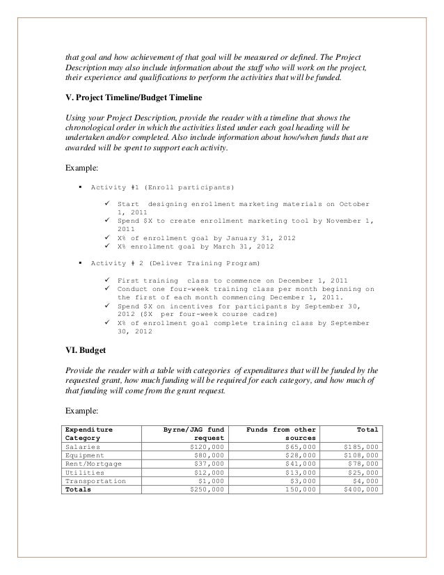 Grant Proposal Template