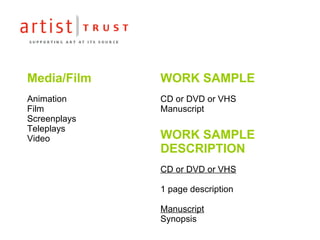 Media/Film Animation Film  Screenplays Teleplays Video WORK SAMPLE CD or DVD or VHS  Manuscript  WORK SAMPLE  DESCRIPTION CD or DVD or VHS   1 page description Manuscript Synopsis 