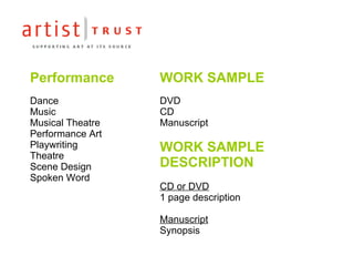 Performance Dance  Music Musical Theatre Performance Art Playwriting Theatre Scene Design Spoken Word WORK SAMPLE DVD  CD Manuscript WORK SAMPLE  DESCRIPTION CD or DVD 1 page description Manuscript Synopsis 