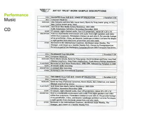 Performance Music CD 