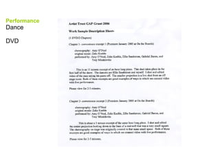 Performance Dance DVD 