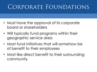 FundersJust as nonprofits have missions, so do funders.Foundations and corporate giving programs typically publish their funding missions. Funder missions can be located through:Annual ReportsWebsitesKey word searchesLicensing Agencies