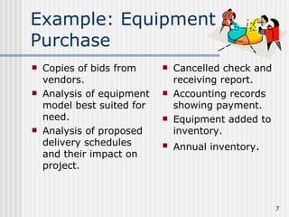 Example: Equipment
Purchase
   Copies of bids from        Cancelled check and
    vendors.                    receiving report.
   Analysis of equipment      Accounting records
    model best suited for       showing payment.
    need.                      Equipment added to
   Analysis of proposed        inventory.
    delivery schedules         Annual inventory.
    and their impact on
    project.



                                                      7
 