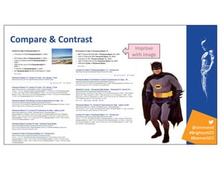 @simmonet
#BrightonSEO
#BatmanSEO
Compare & Contrast
Improve
with image
 