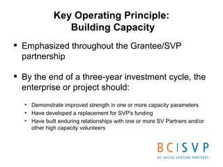Key Operating Principle:  Building Capacity <ul><li>Emphasized throughout the Grantee/SVP partnership </li></ul><ul><li>By...