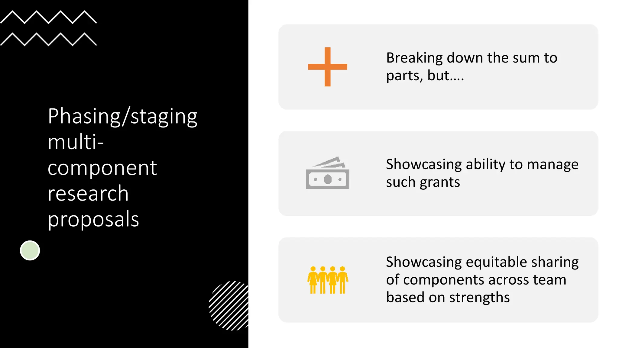 Phasing/staging
multi-
component
research
proposals
Breaking down the sum to
parts, but….
Showcasing ability to manage
such grants
Showcasing equitable sharing
of components across team
based on strengths
 
